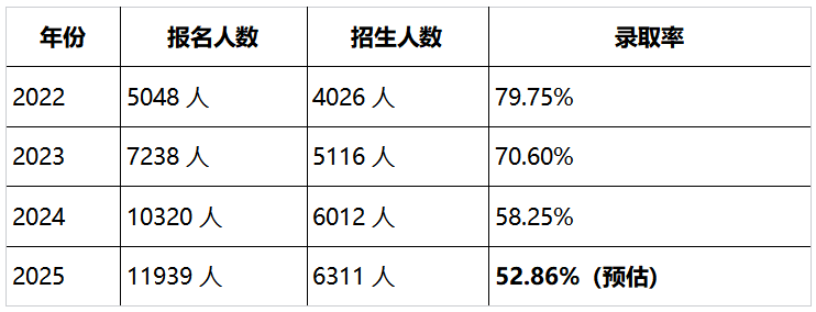 微信图片_20250629092354.png