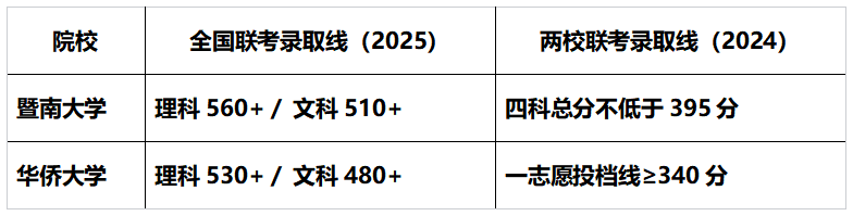 微信图片_20250701091959.png
