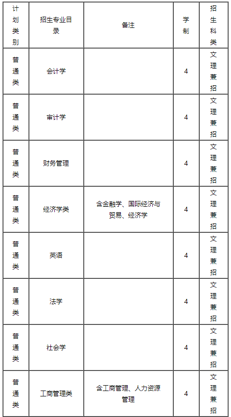 1696919736405923.png 图片2.png