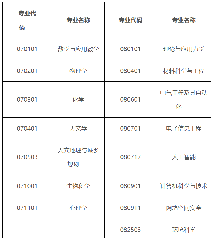 1696919805358262.png 图片4.png