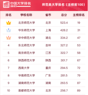 1703469392780607.png image.png