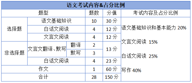 1703379534928793.png 图片5.png