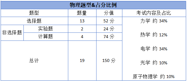 1703379801290611.png 图片14.png